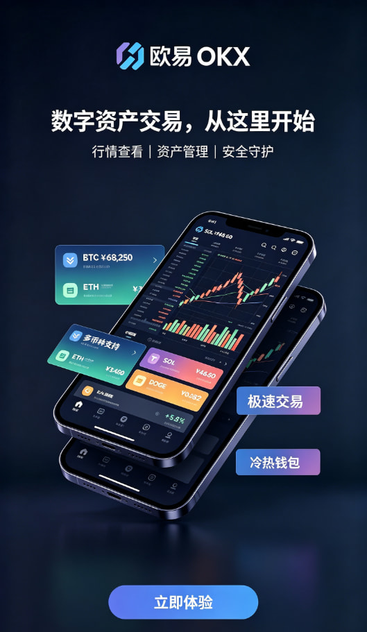 欧交易所app官方入金交易步骤